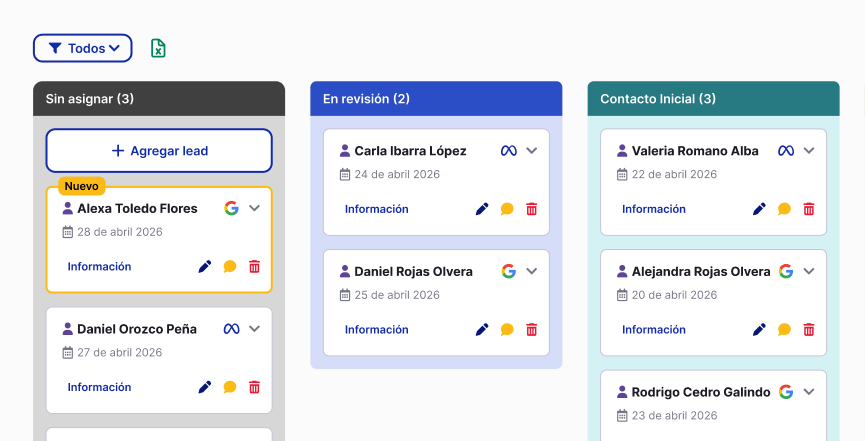 Sistema de mensajes