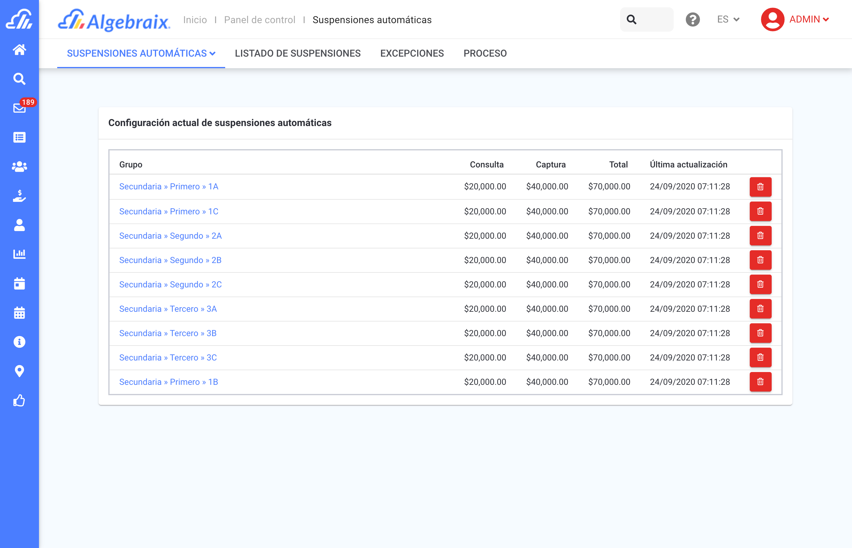 Suspensiones Automáticas