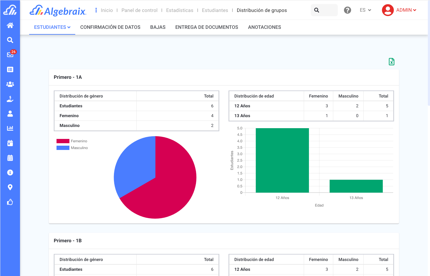 Poblacion Escolar Grado